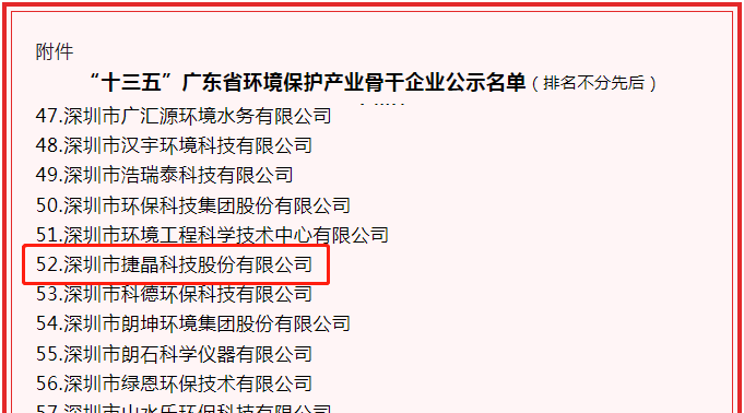 喜訊<div id=