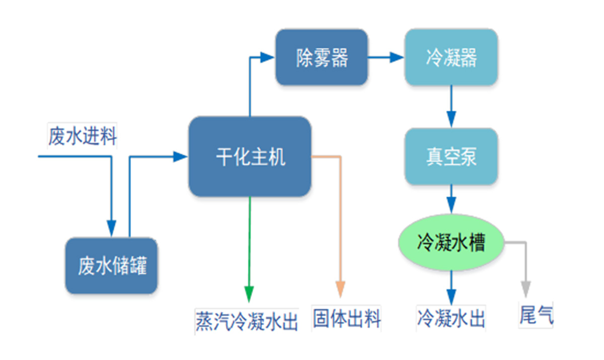 未標(biāo)題-1.jpg